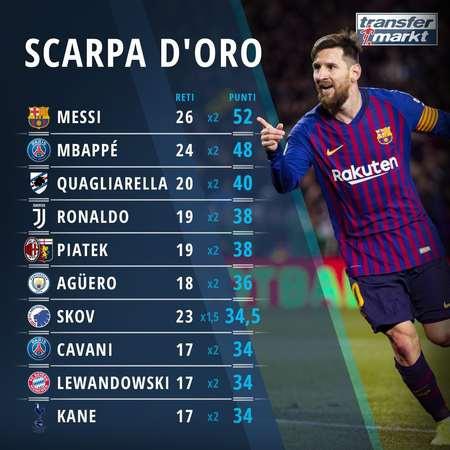 切尔西战术调整显成效